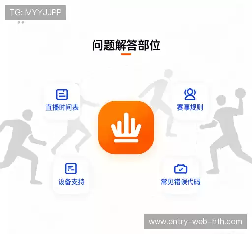 问题索引表